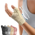 Sports Thumb Wrist Brace Carpal Tunnel Arthritis Tendonitis Sprain Protector Us. Fixed Price $15.79.