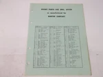 Kohler KV181S Owners Manual. Fixed Price $19.00.