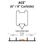Woodys Ace Runners With 6IN. Carbide AC6-5000. Fixed Price $147.21.