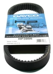 Arctic Cat Pantera 5000, Cc, 1976-1981, Dayco Drive Belt. Fixed Price $82.32.